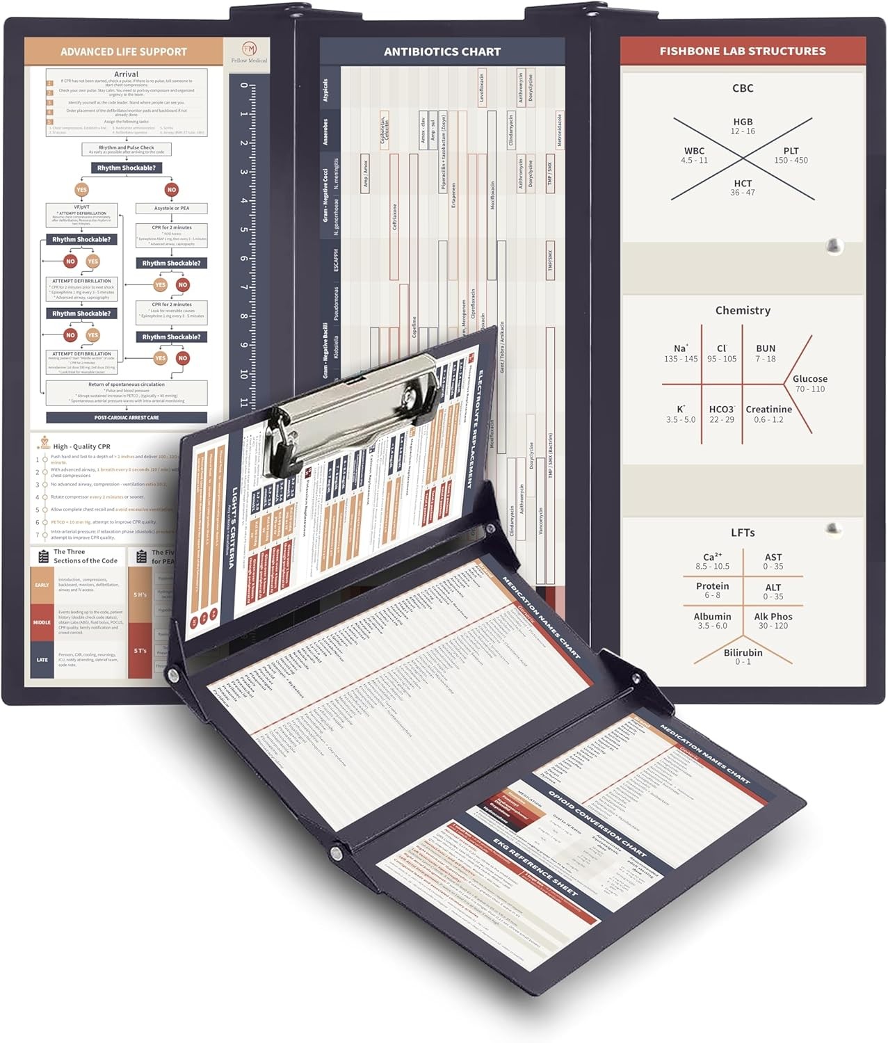 Folding Physician Clipboard