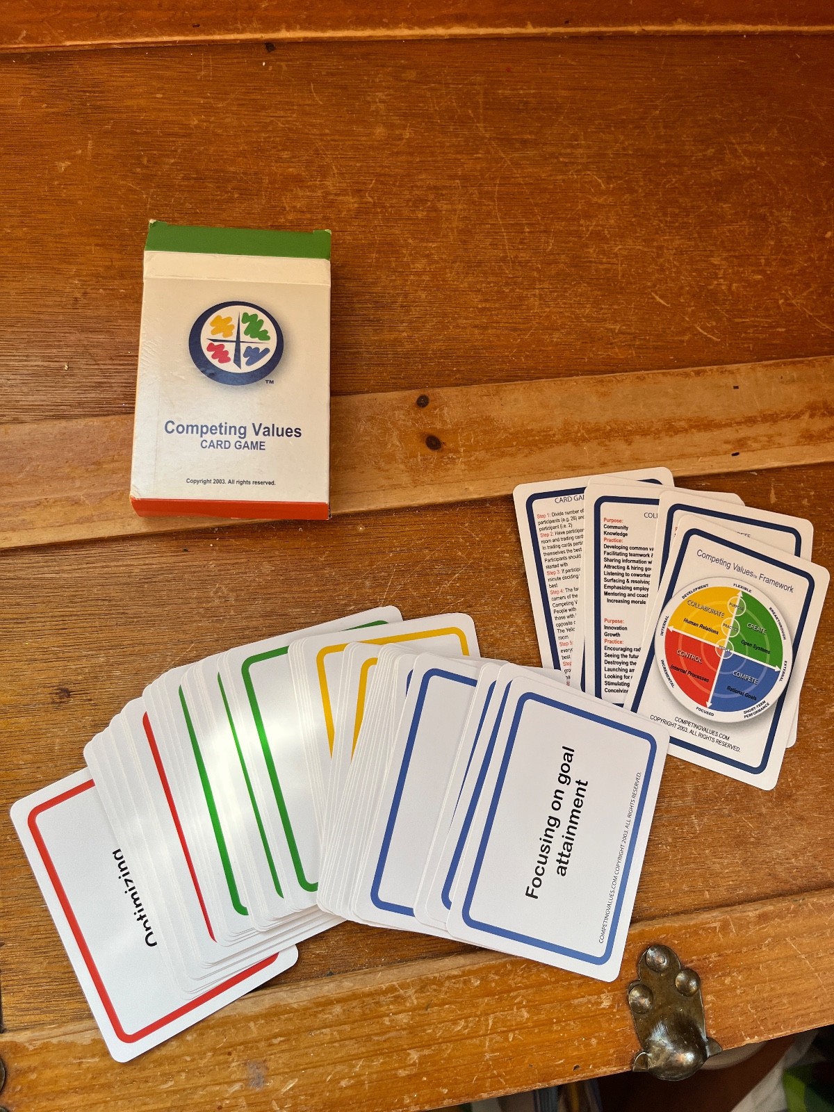 Michigan Ross School of Business Competing Values Card Game - complete set