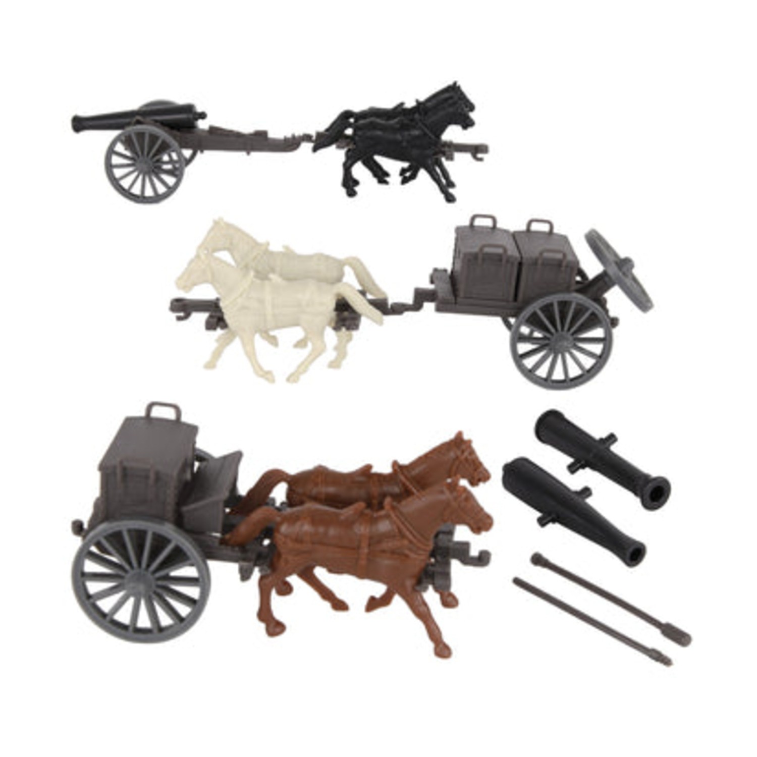 VictoryBuy Toy American Civil War Artillery Transport Set New