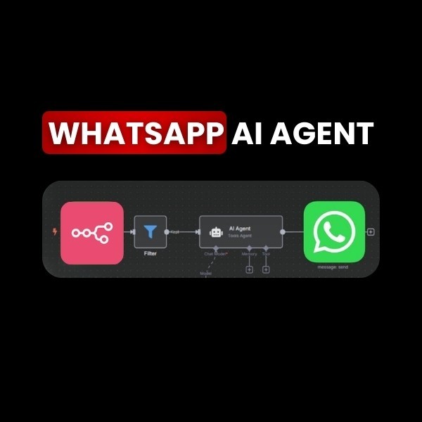 WhatsApp AI Agent - Automate your whatsapp n8n AI Automation Workflow