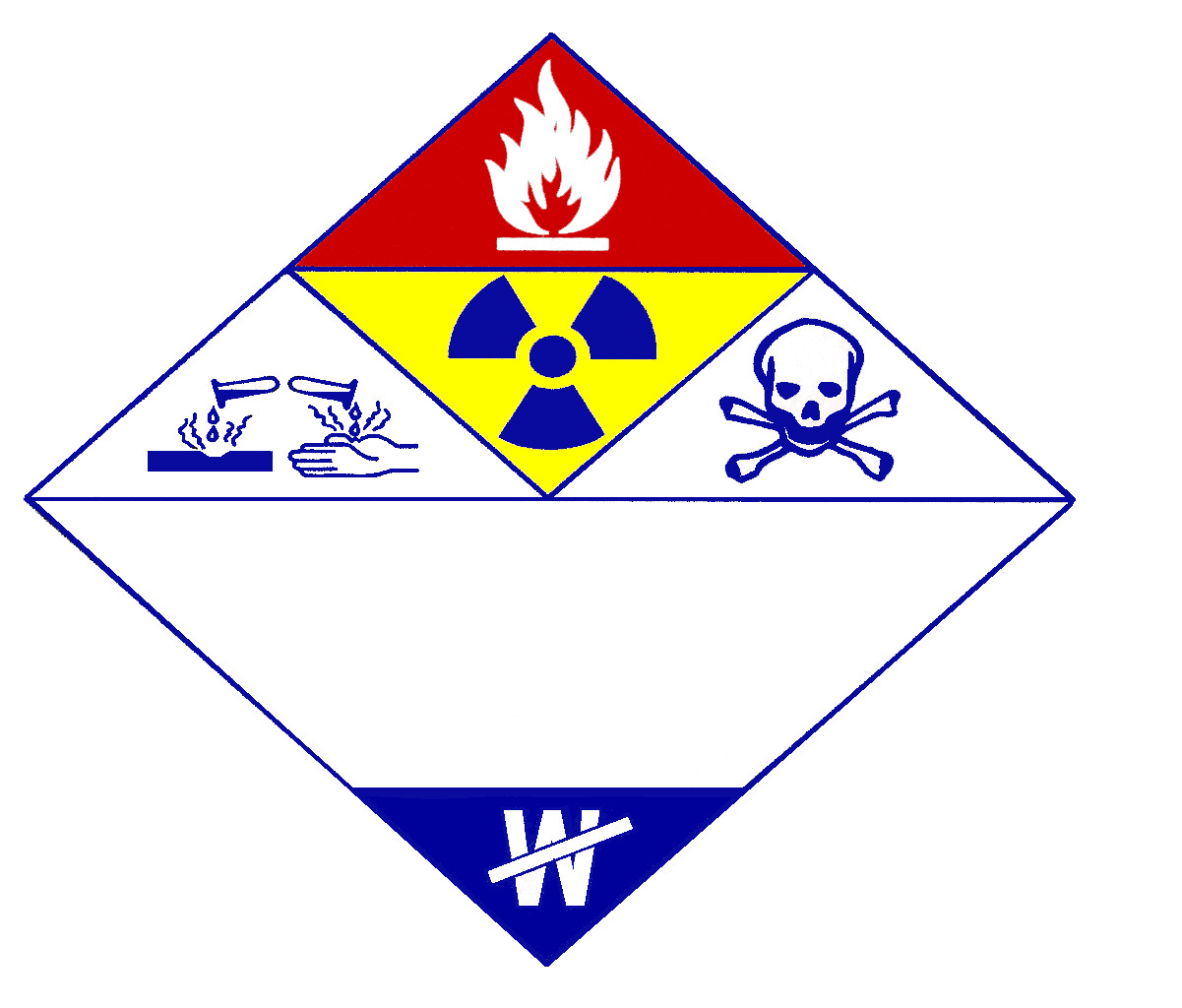 ADVANCED HAZMAT TECHNICIAN CARGO TANK SPECIALTY (truck)  NFPA COMPLIANT CH 470