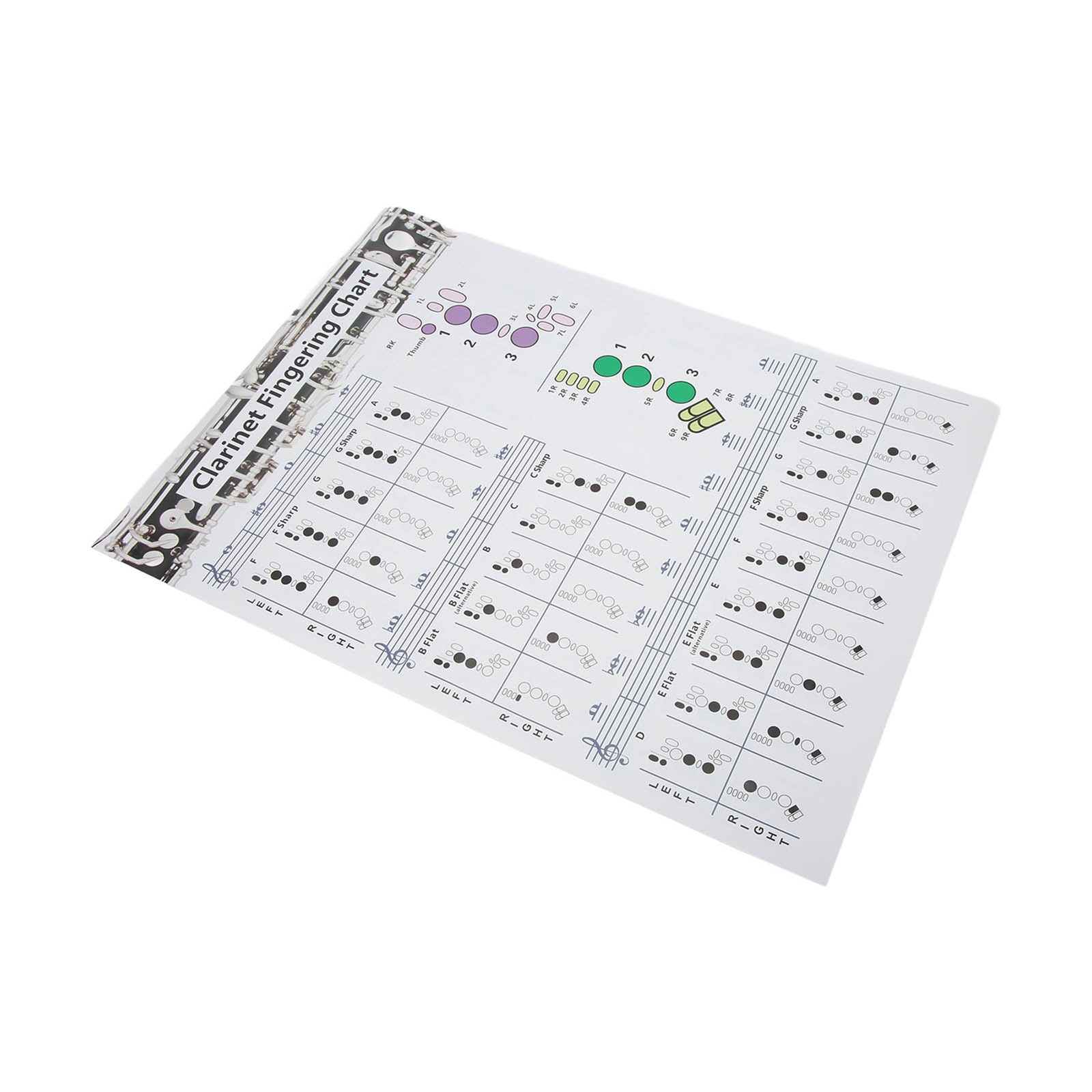 ♡ L 56cm Clarinet Fingering Chart Clarionet Chords Poster Training Chart Music