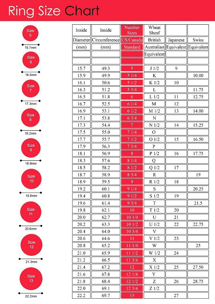 Specially Designed For Customized Jewelry Prices