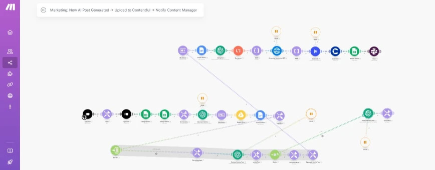 AI Content Generator - AI Automation Workflows for n8n | JSON Templates