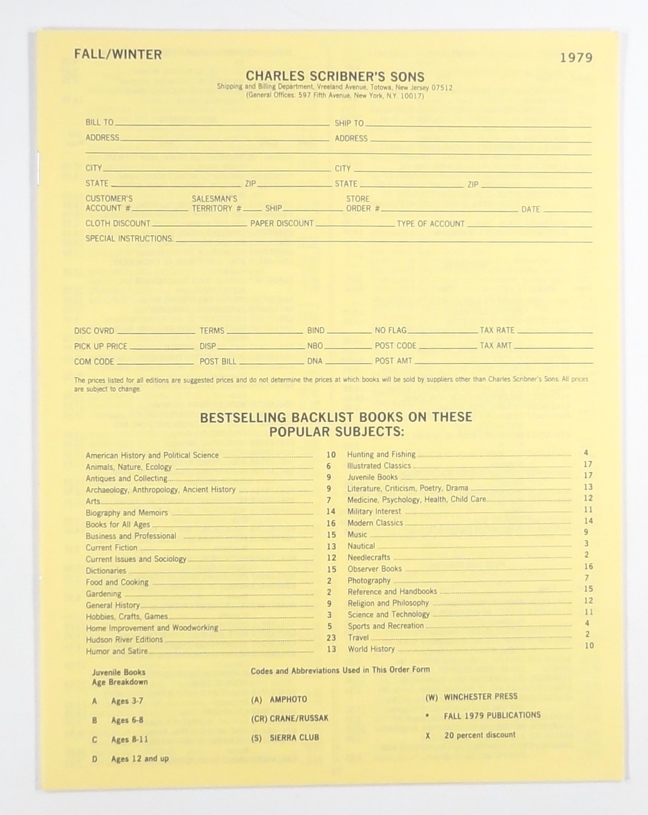 1979 Fall/Win book catalog CHARLES SCRIBNER'S SONS numerous topics REFERENCE {b}