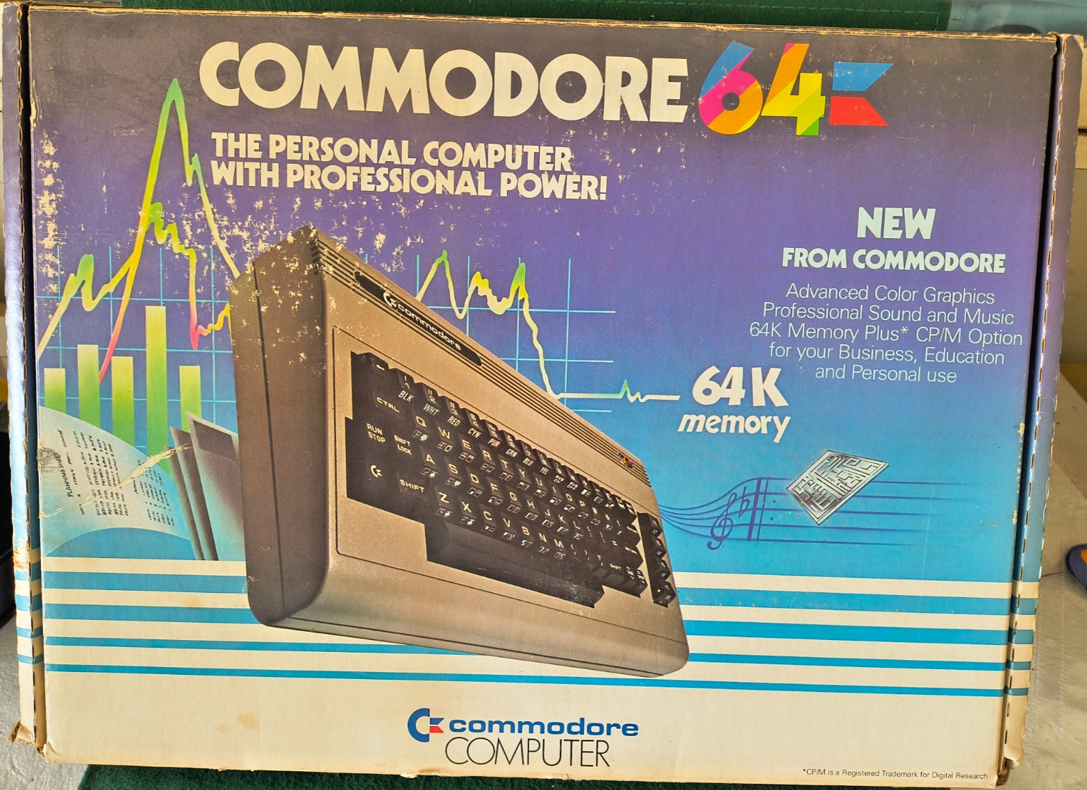 Vintage Commodore 64 Computer Box Set With Matching Serial Numbers Parts/Repair