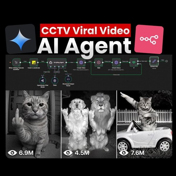 Sora 2 CCTV Viral Video n8n AI Agent  +100 Free Json  AI Automation Workflows