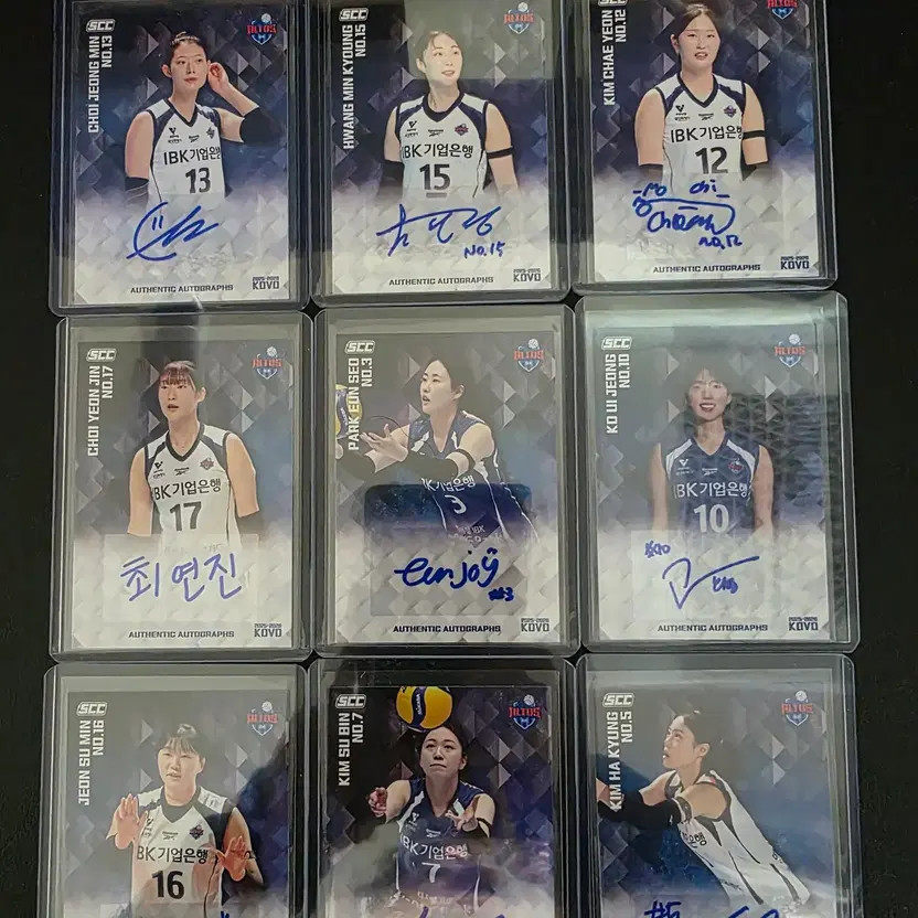 KOVO IBK Bank Auto Card, 2025-2026, Multiple Cardholders