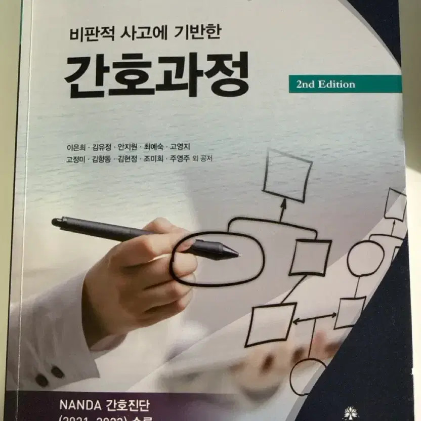 Critical Thinking Nursing Process 2nd Edition Book
