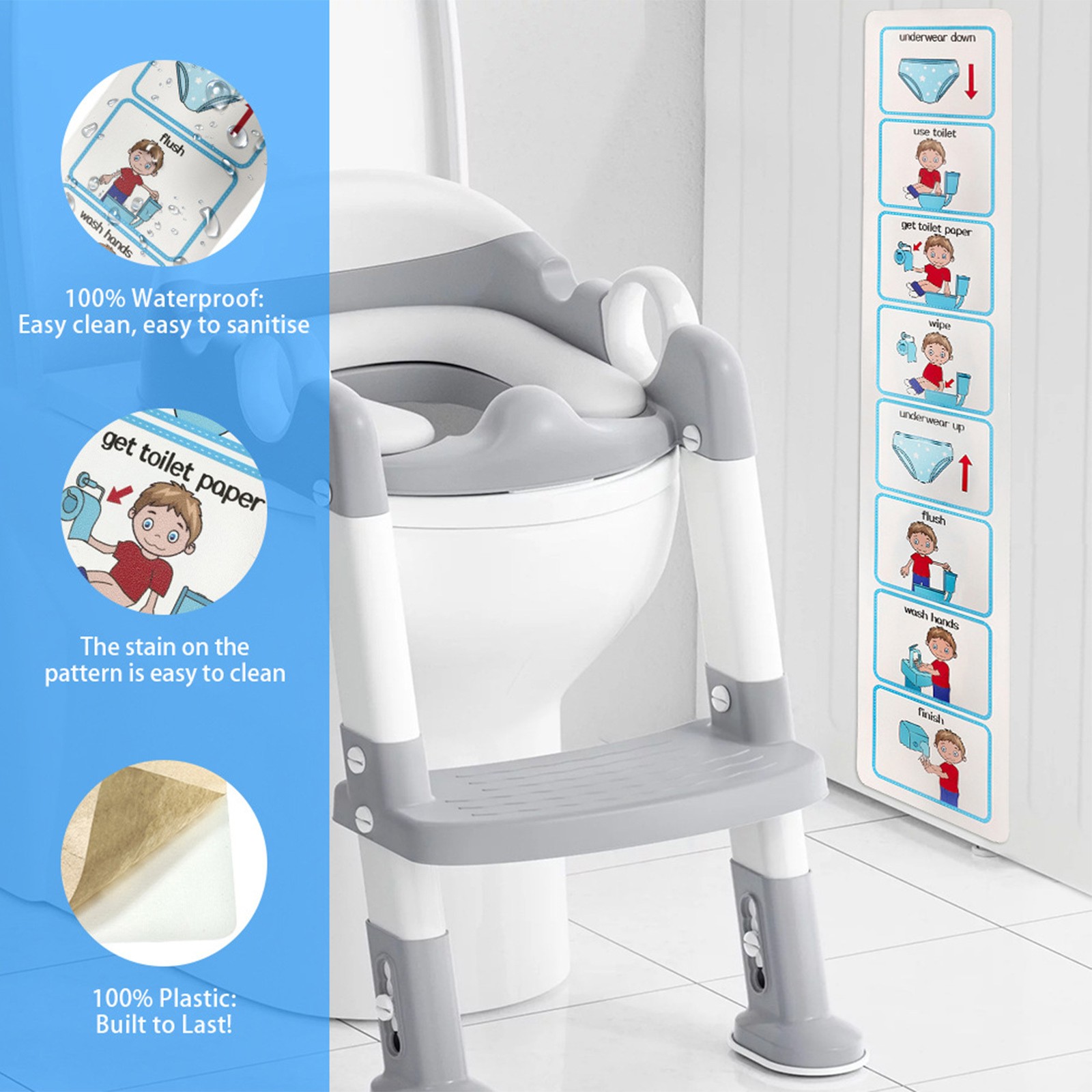 Potty Training Visual Chart Sticker Education Routine Independence Classroom