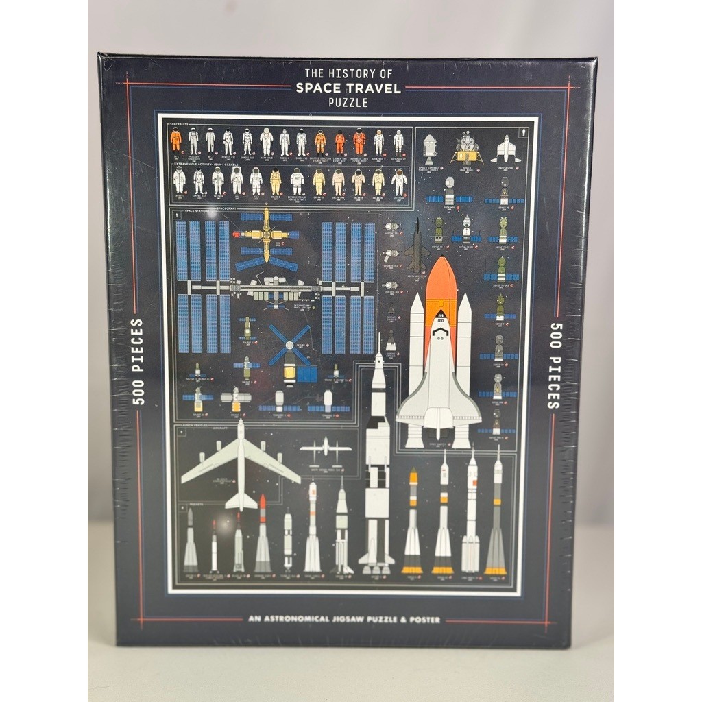 The History of Space Travel Jigsaw Puzzle 500 Pieces ISS Shuttle Rockets Poster