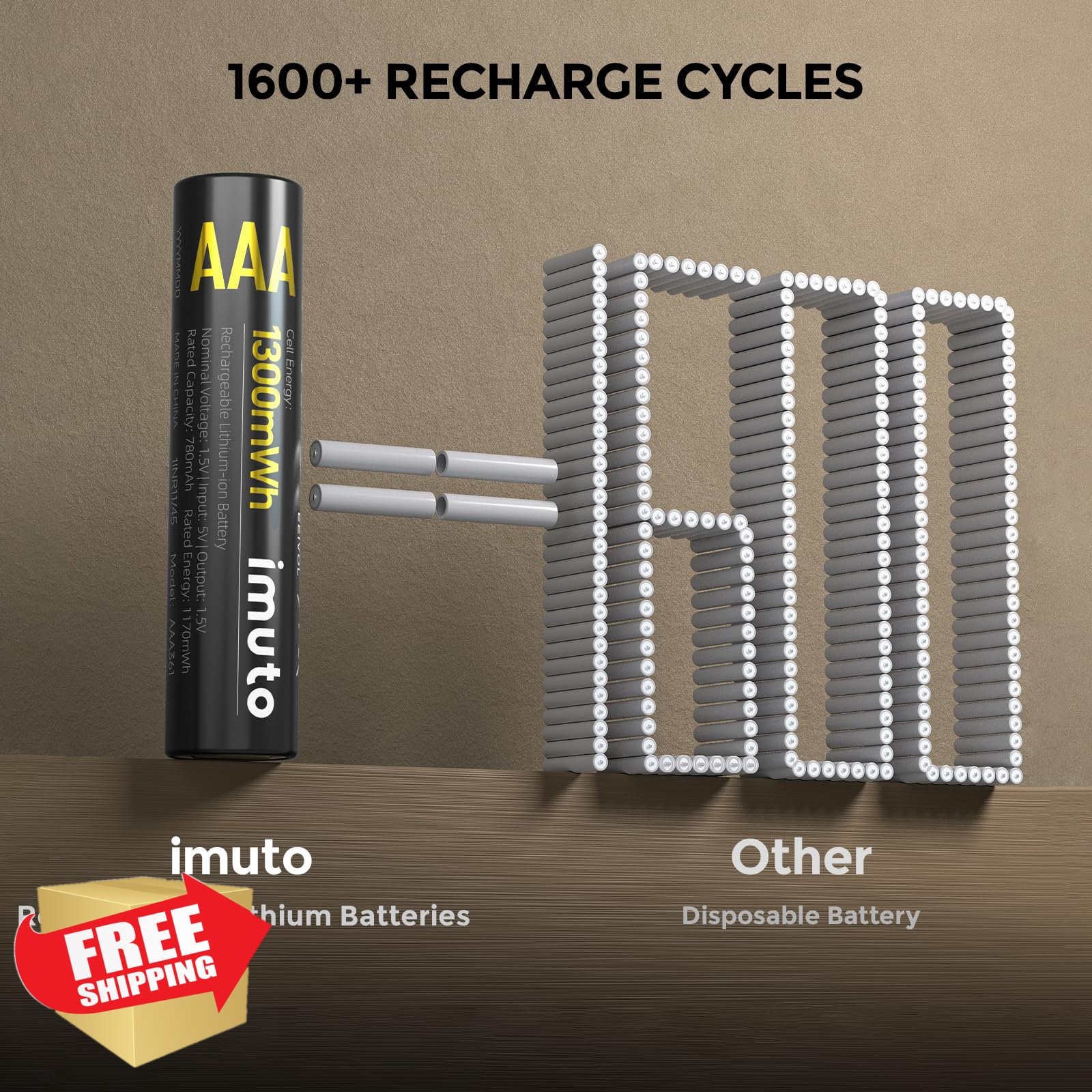 imuto Rechargeable AAA Lithium Batteries 4 Pack 1.5V 1300mWh