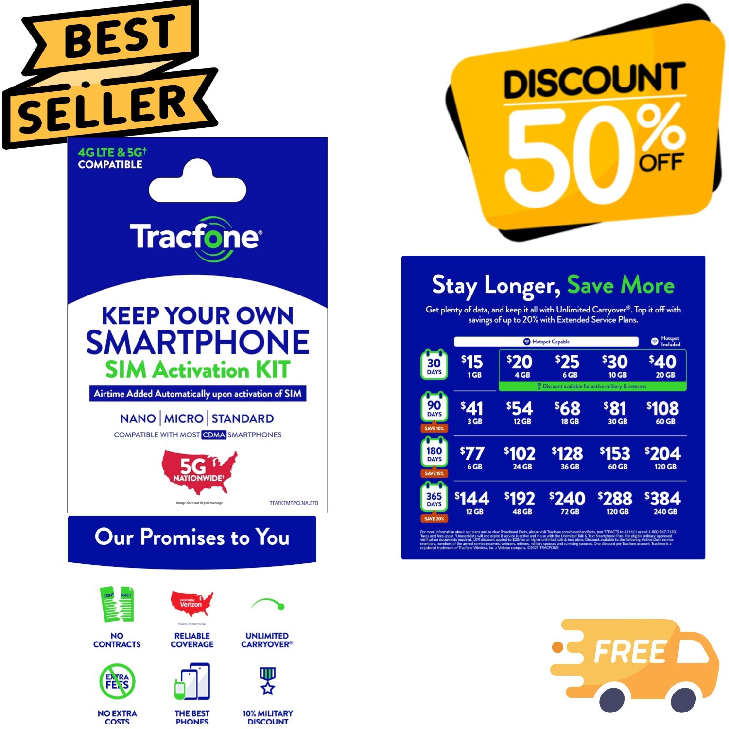 Flexible Prepaid SIM Card Kit with Global Coverage - Compatible with Most Phones
