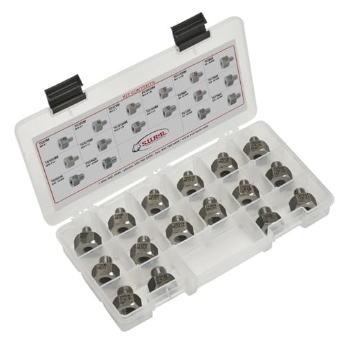 S.U.R.&R. - Thread Gauge KIT 