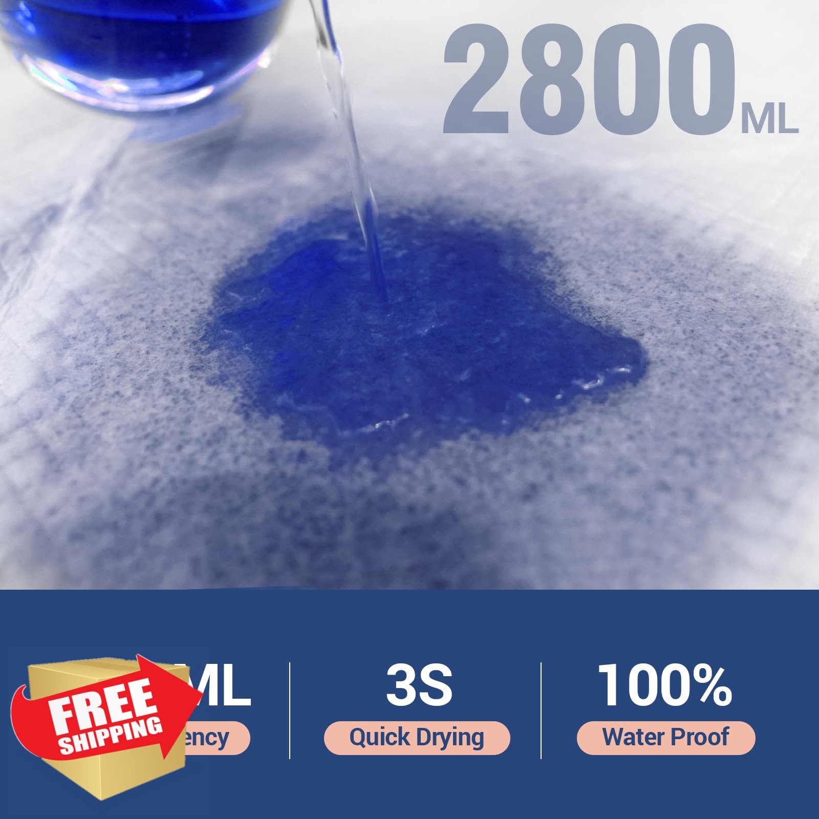 MKISS Bed Pads 40x40 80 Count Disposable Incontinence Underpads Extra Large