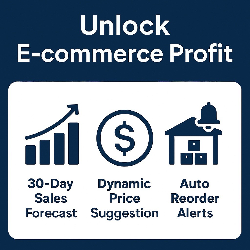 🚀 The Ultimate AI-Powered E-commerce Profit & Inventory Forecasting System 💰