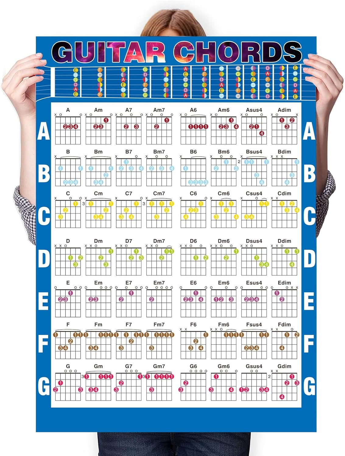 1Pcs Guitar Chord Chart Poster and a Portable A4 Laminated Chords,Classroom Educ