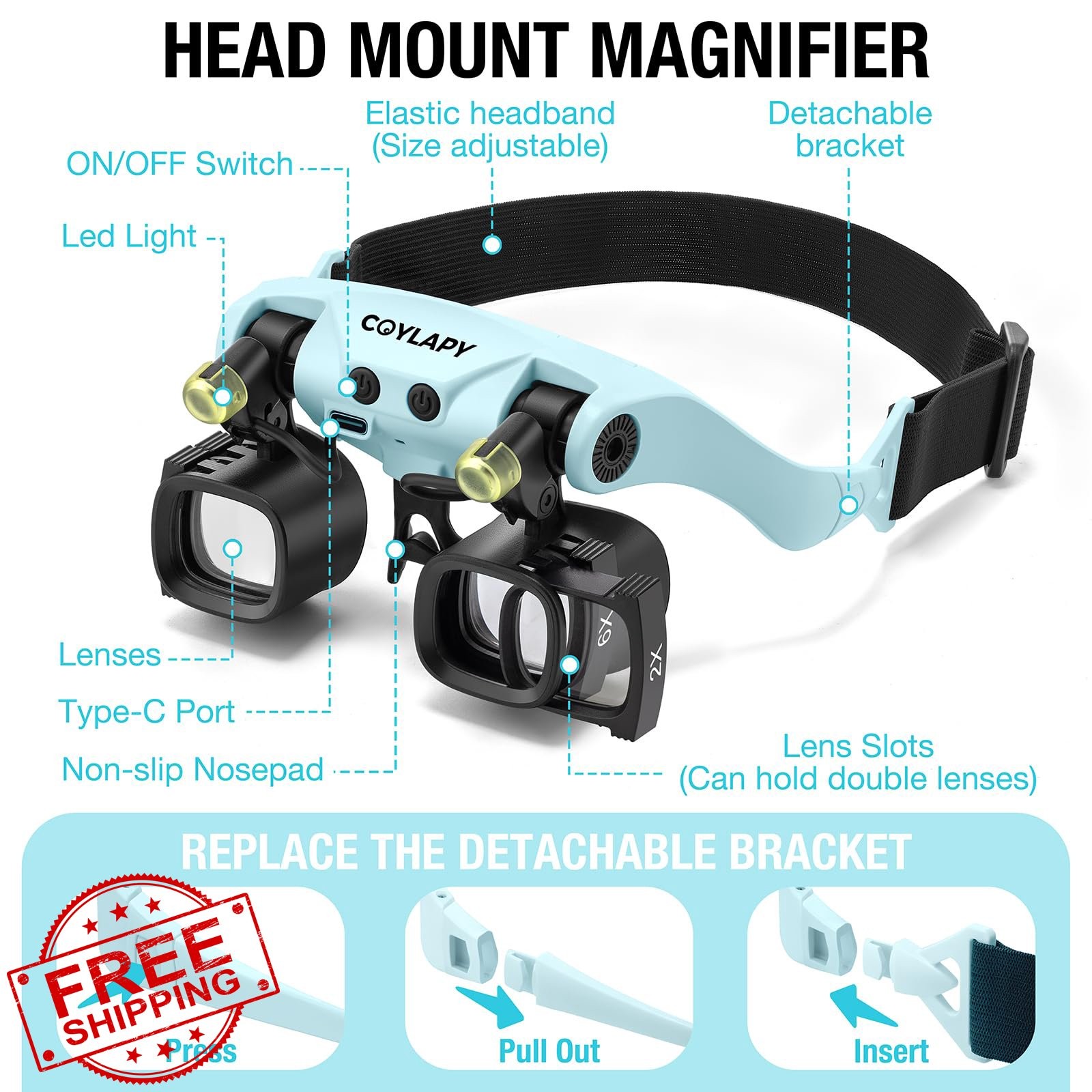 COYLAPY Magnifier Headband Loupe 5 Lens Craft Watch Repair Blue