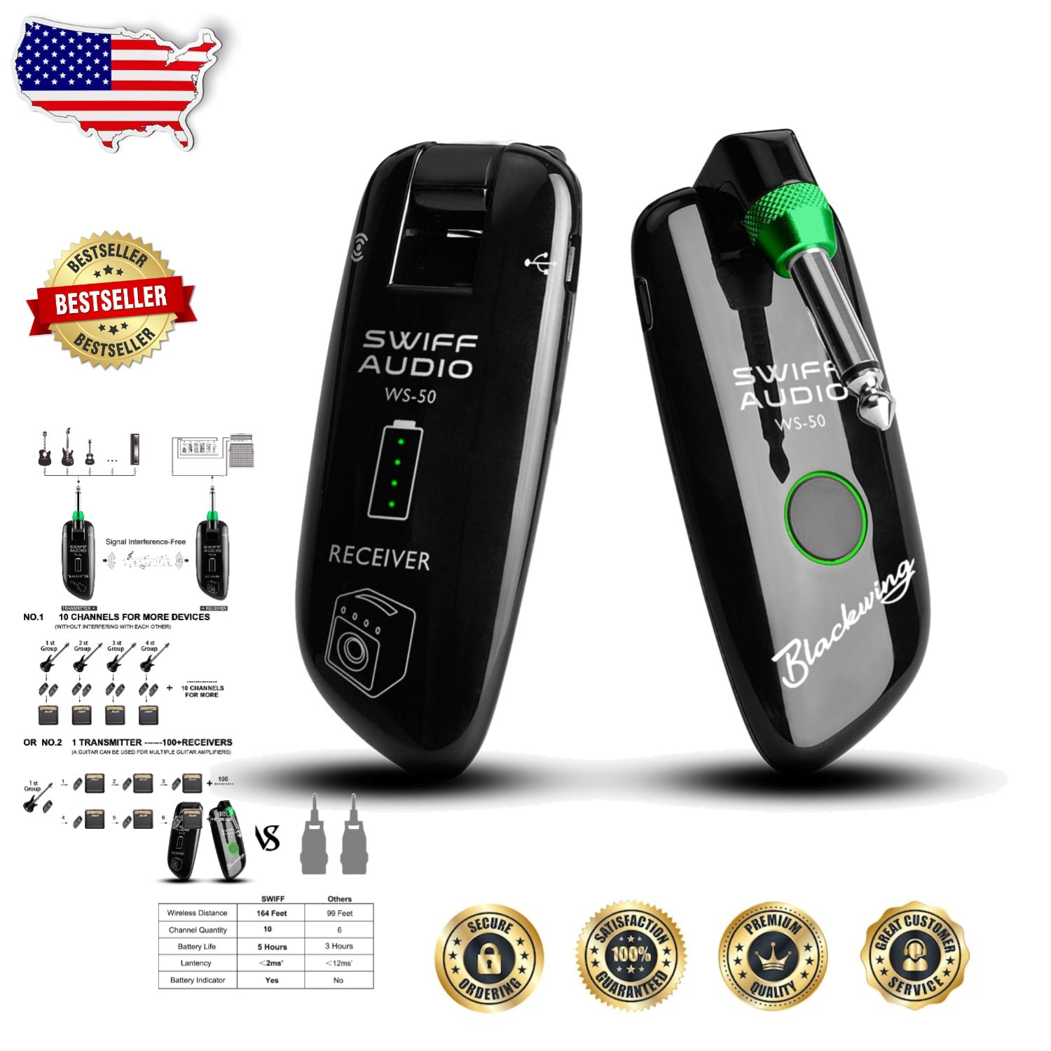 Rechargeable Wireless Guitar System 164ft Long Range UHF Transmitter Receiver