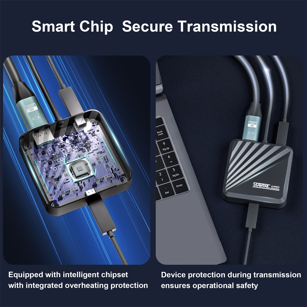 VR Glasses PC Conversion Adapter Kit 8k Data Transfer for PS5 VR 2 Games