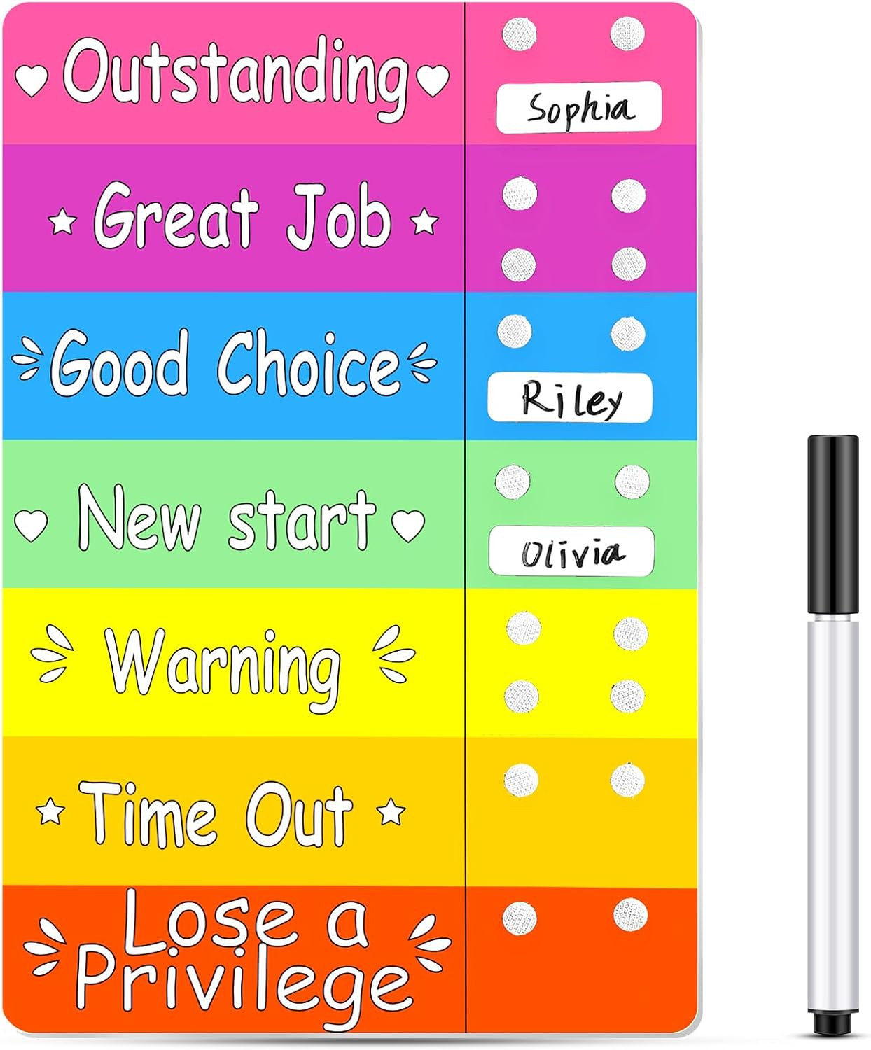 Colorful Behavior Chart for Multiple Kids Reward Incentive Behavior Chart with 1