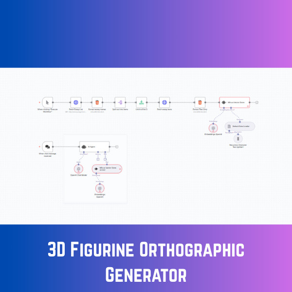 Paul Graham Essay Scraper & AI Search AI Automation Workflows n8n JSON Templates
