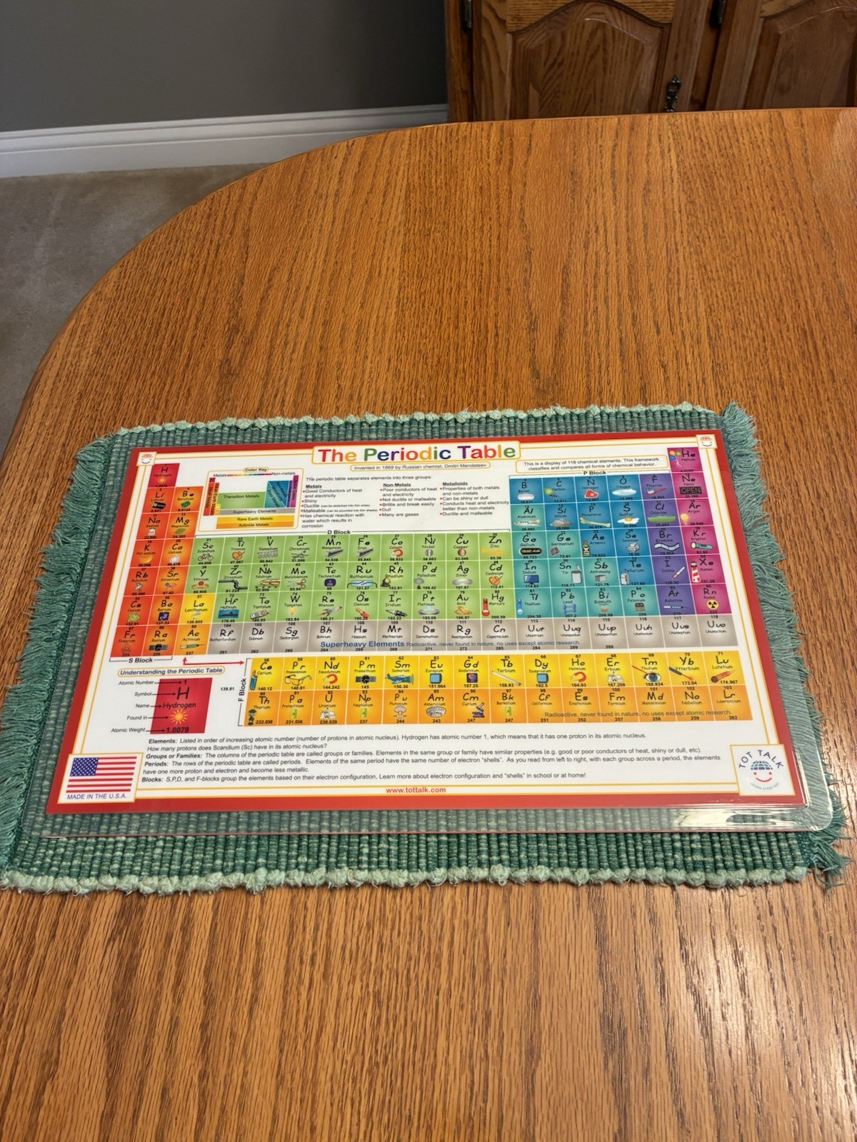 Laminated Periodic Table By Tot Talk. Made In The USA