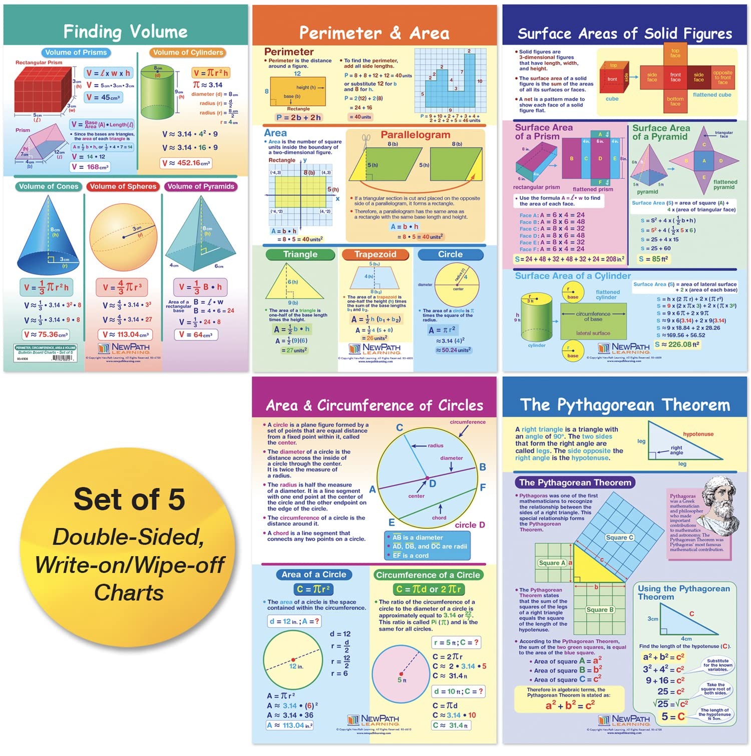 Perimeter, Circumference, Area & Volume Bulletin Board Charts, Set/5 - Lamina...