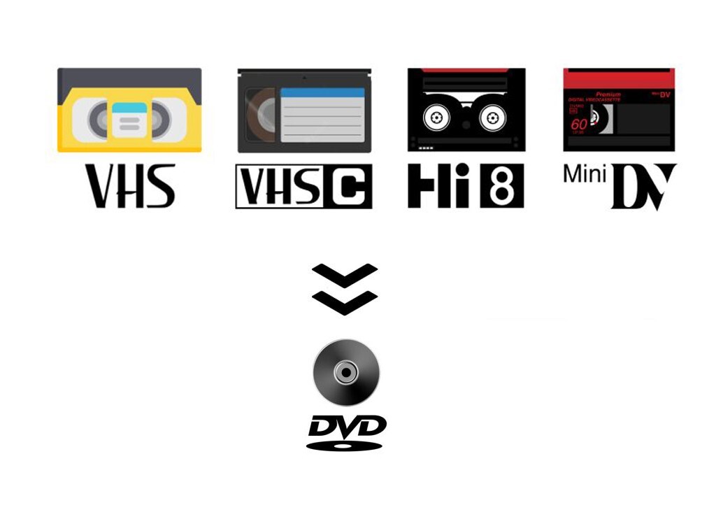 Video Tape Transfer to DVD from VHS SVHS VHSC Video Tape Convert