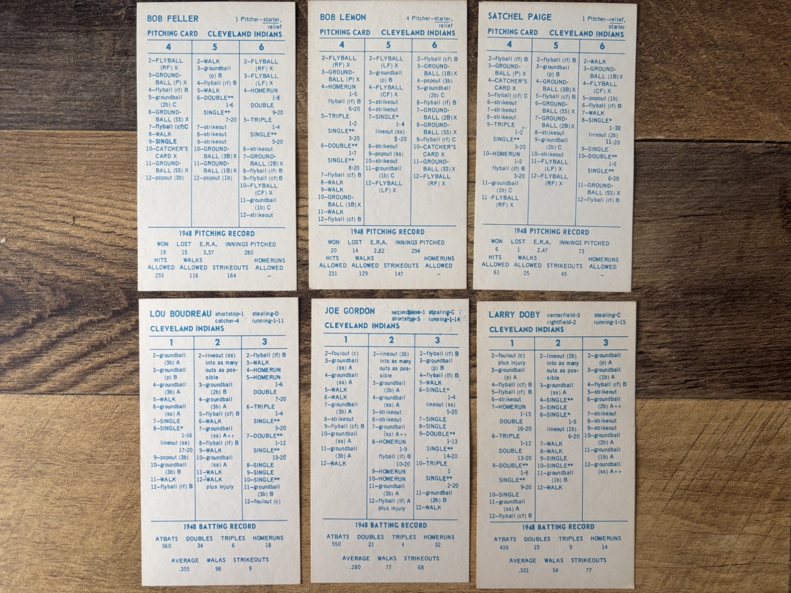 Strat-O-Matic Old Timer Team Set - 1948 Cleveland Indians