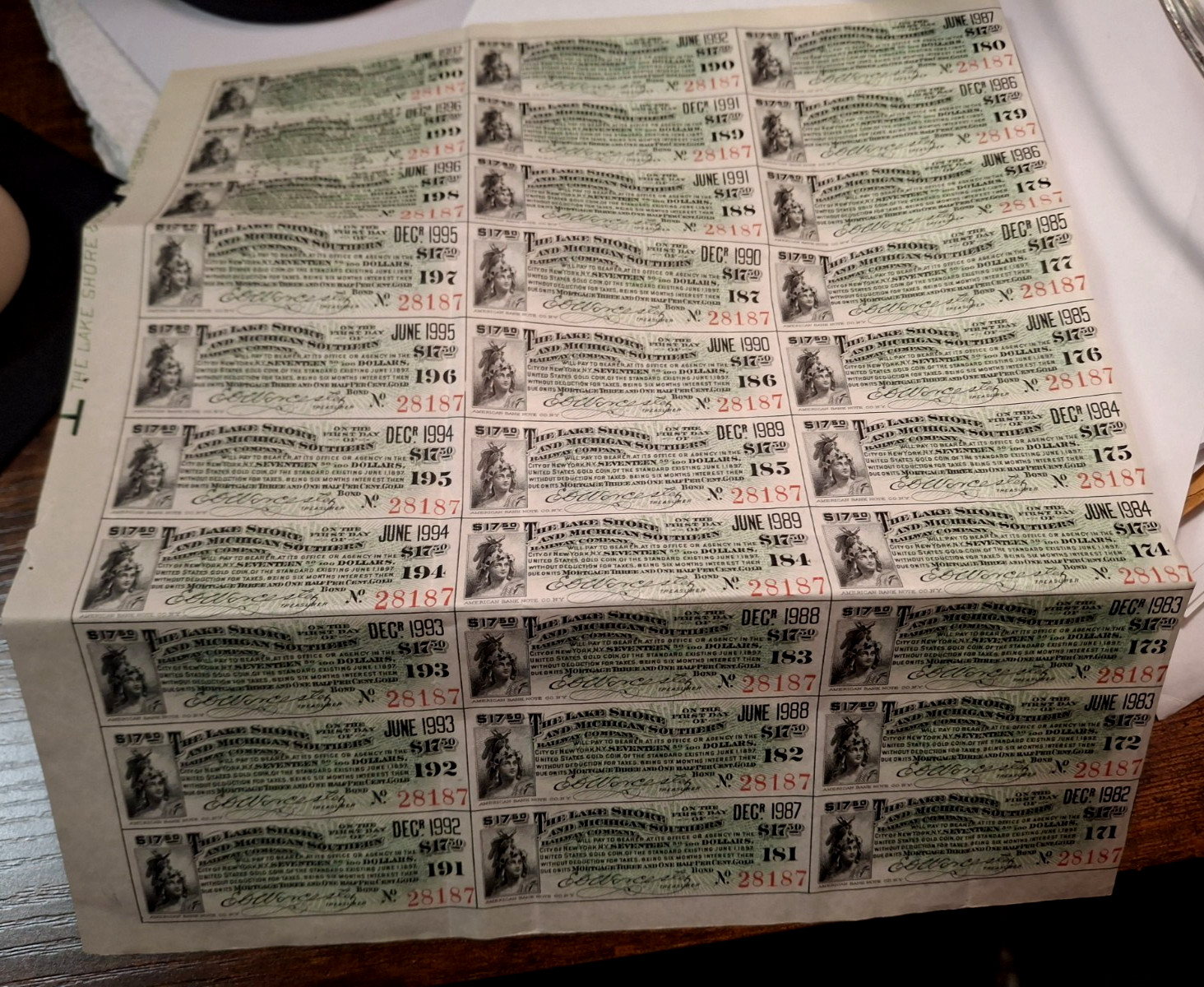 LOT OF (30) coupons from RR bond