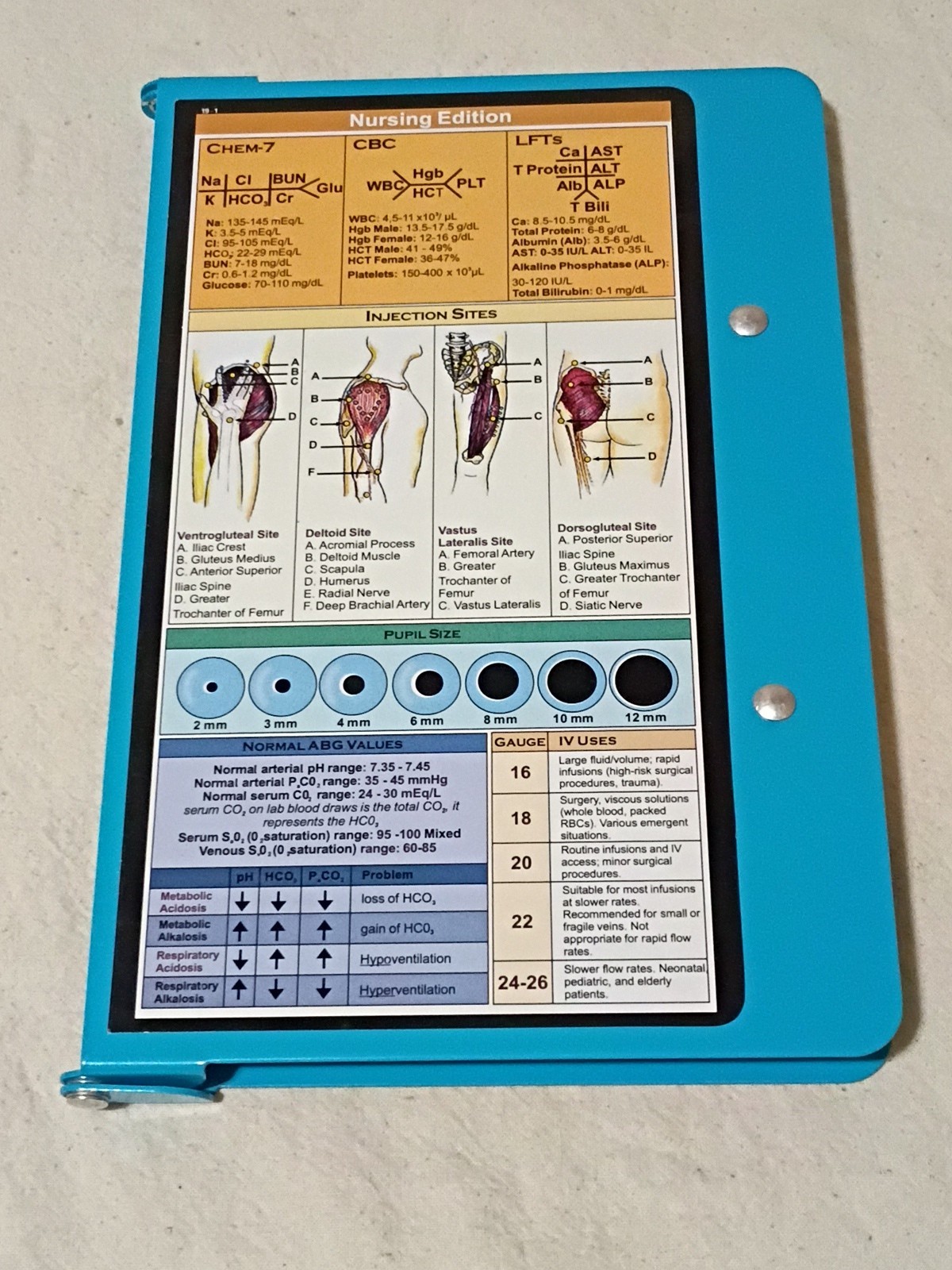 Nursing Edition Sepsis/Sirs Reference Folding Clipboard Blue A6
