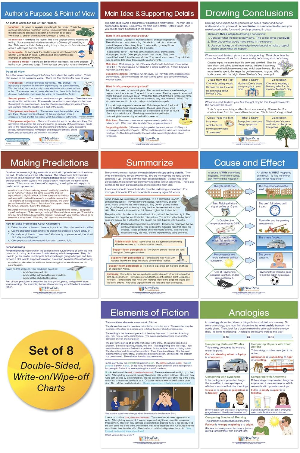 Reading Comprehensions Bulletin Board Charts, Set/8 - Laminated, Double-Sided, F