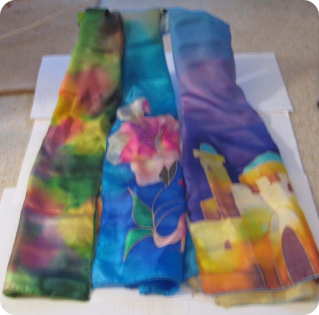 A TEST listing to play with html :) to see if it works on mobile