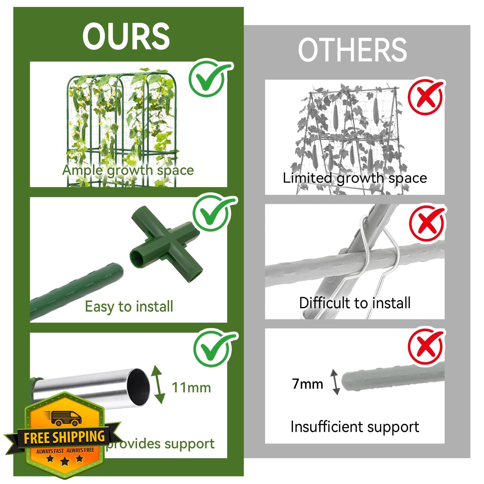 65" Tall Cucumber Trellis for Raised Bed, U-Shape Metal Plant Support