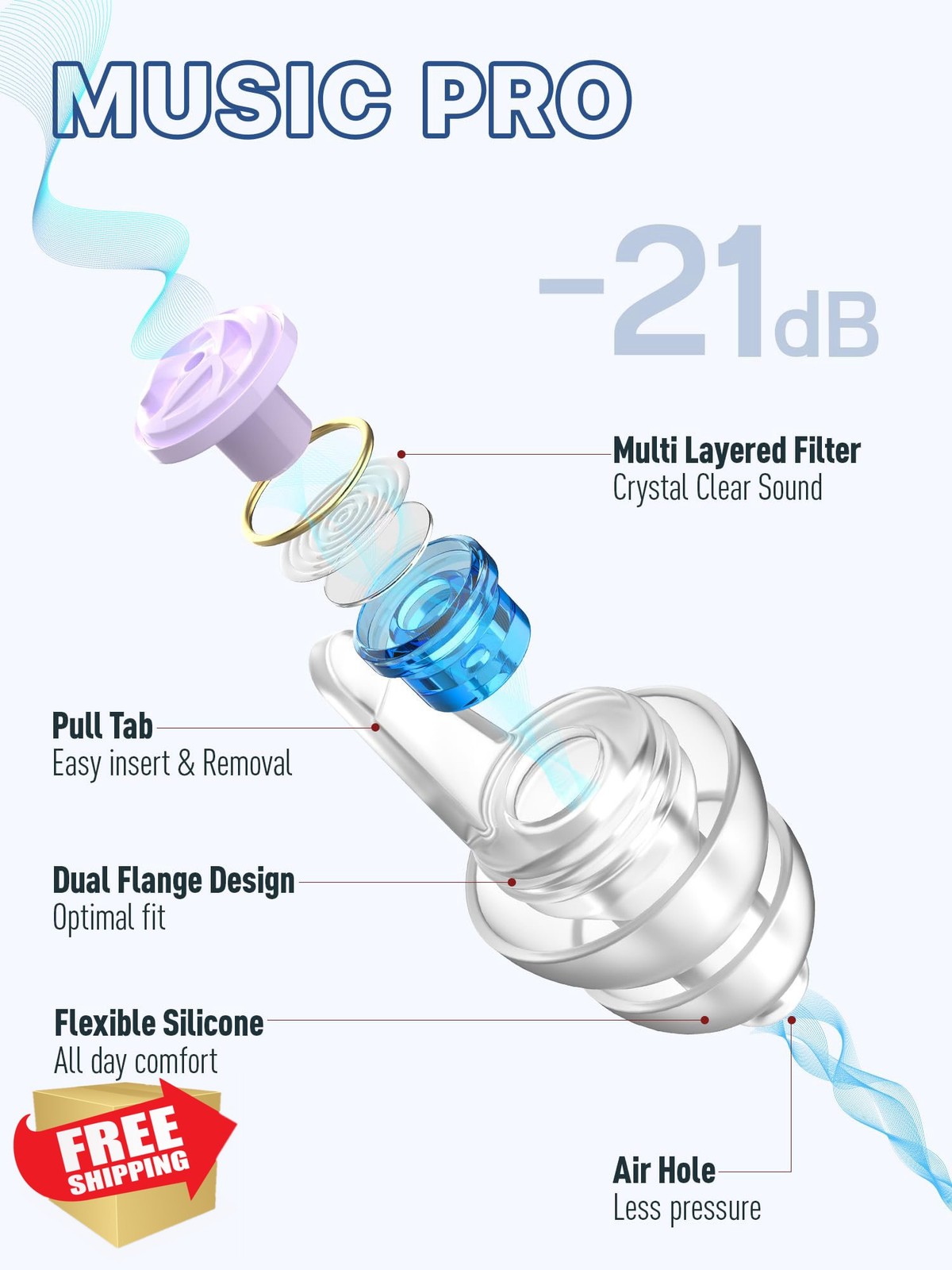 Concert Ear Plugs Noise Reduction Hi-Fi Sound Clarity Music Festival Hearing