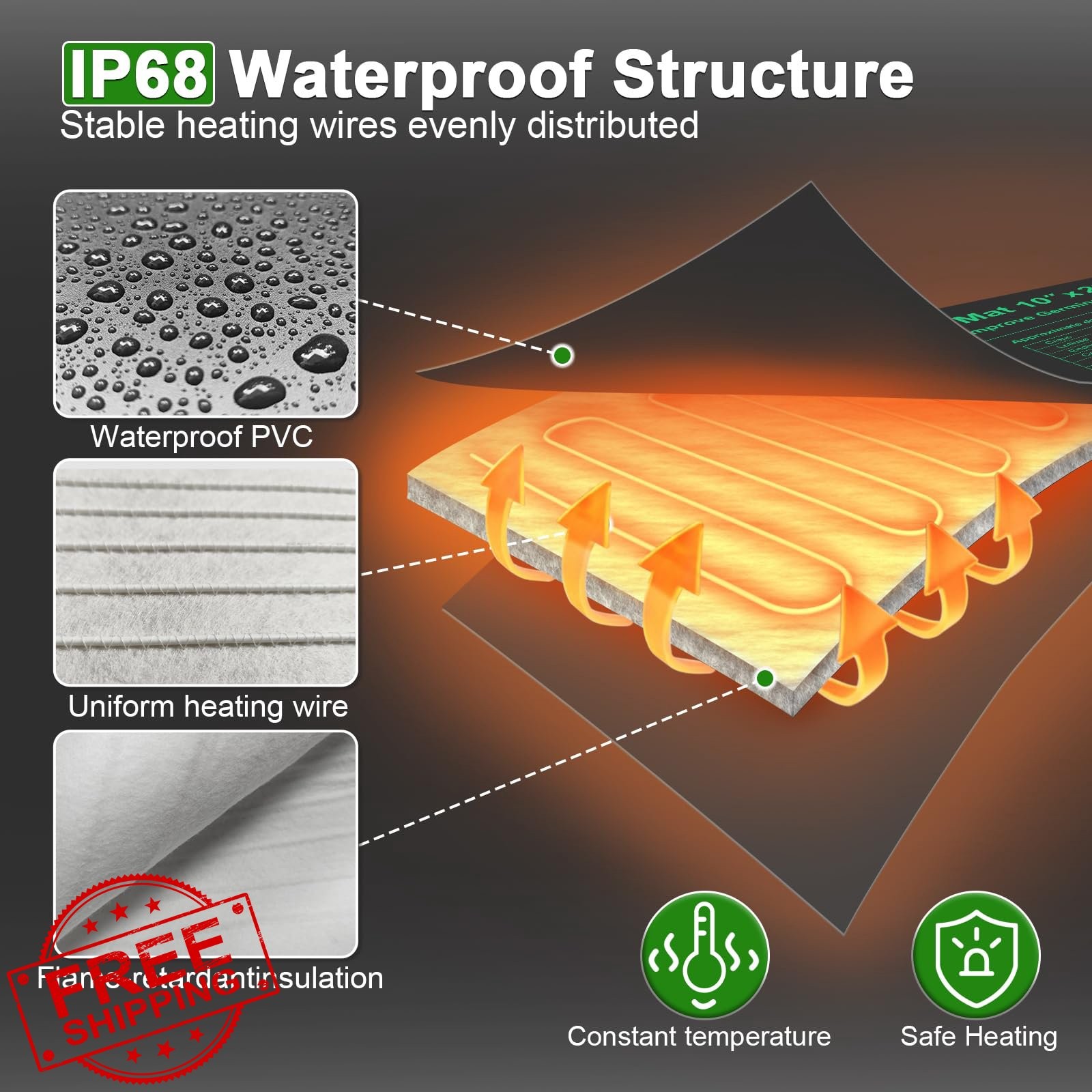 Besitio Seedling Heat Mat 6 Pack 10"x20.75" Hydroponic Germination Pad