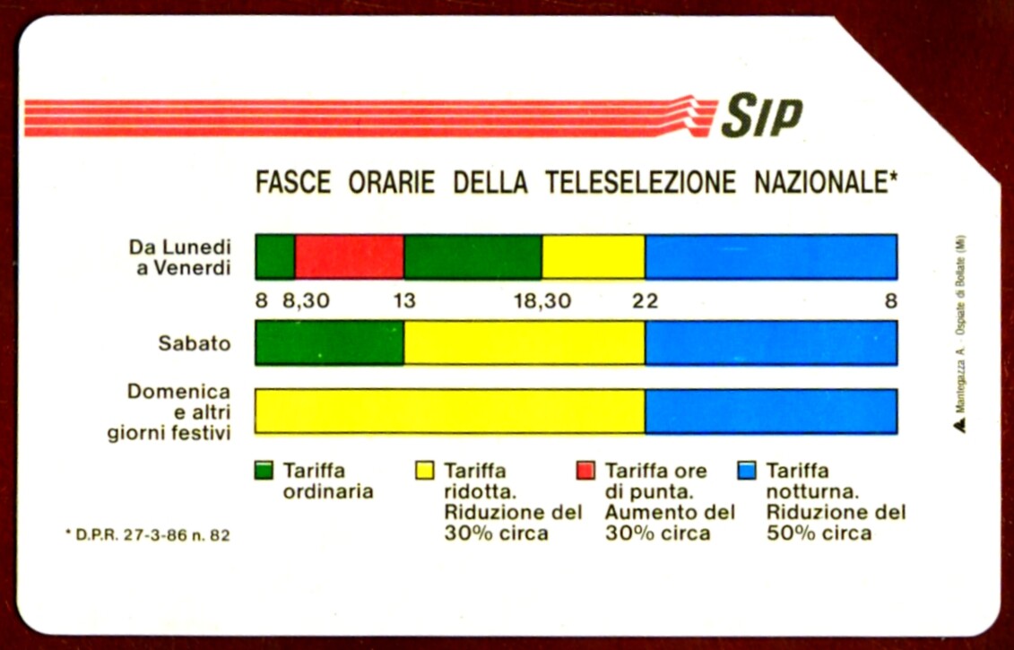 G 55 C&C 1158 Used Phone Card Time Slots 31.12.92 10000 Man Not Refundable