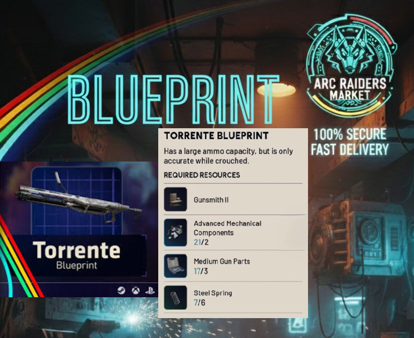 Blueprint TORRENTE ARC Raiders ALL Console