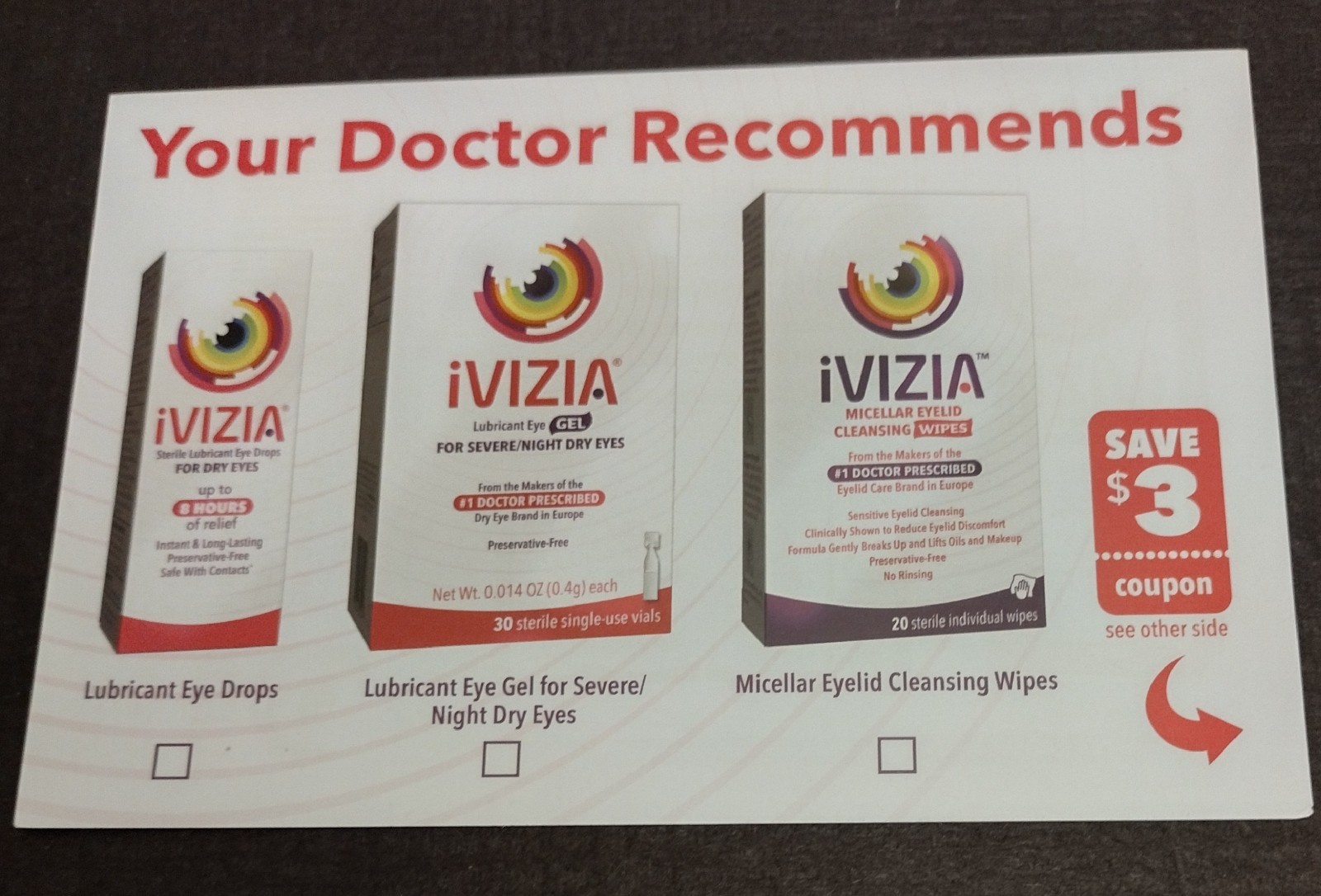 $15 Value Lot of 5 iVIZA Dry Eye COUPONS Exp 12/31/2028
