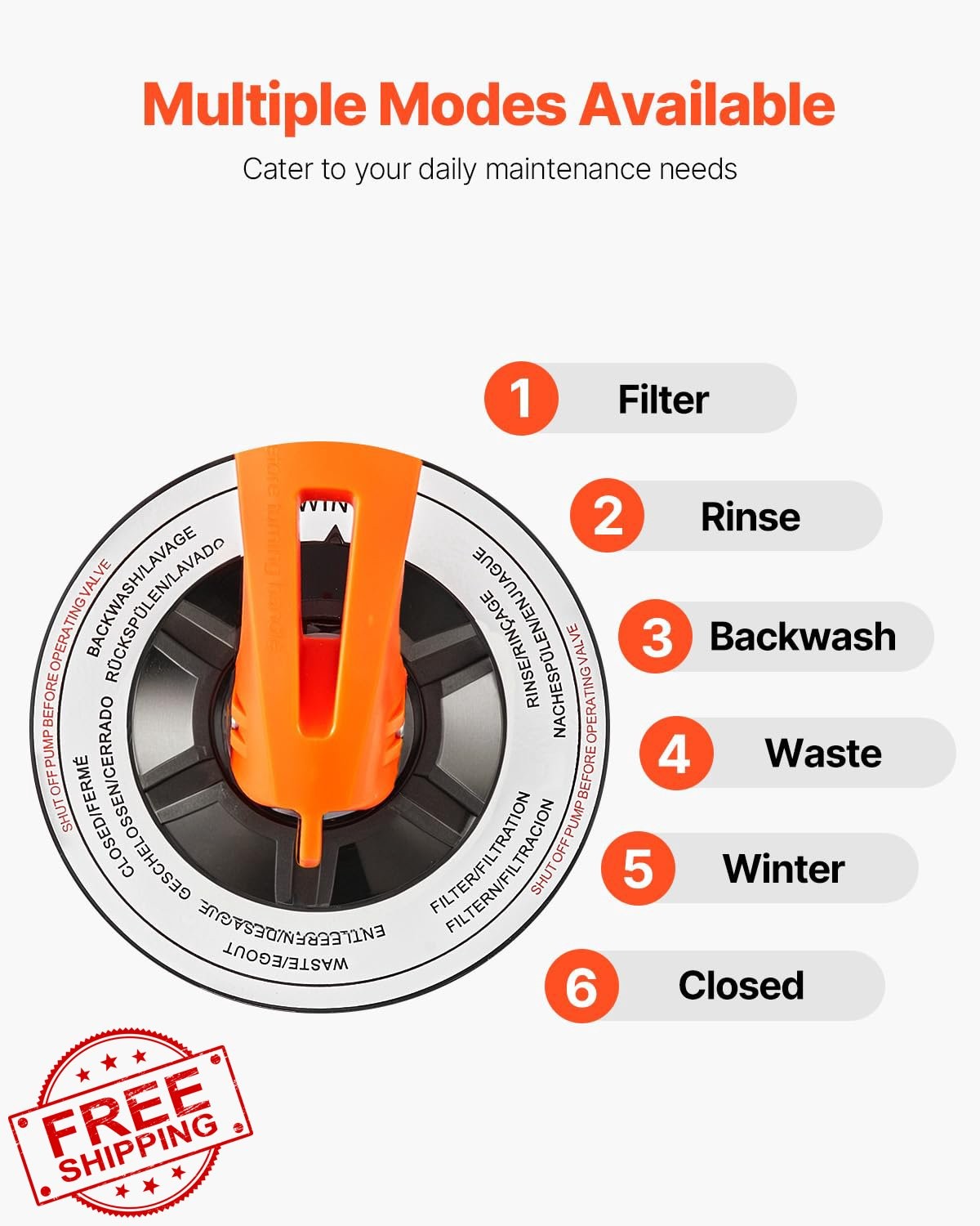 VEVOR Sand Filter Pump 13", 3500 GPH, 3/4 HP Above Ground Pool System