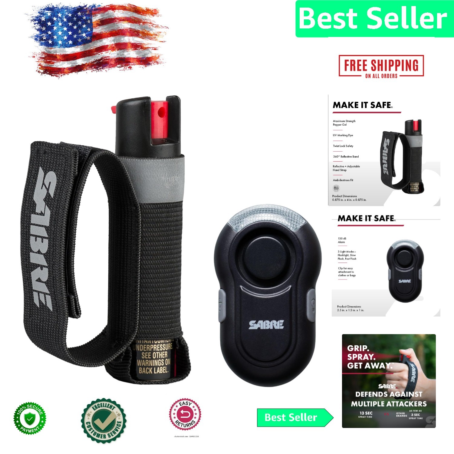 Compact 0.67 fl oz Runner Pepper Gel with Twist Lock Safety - Maximum Protection