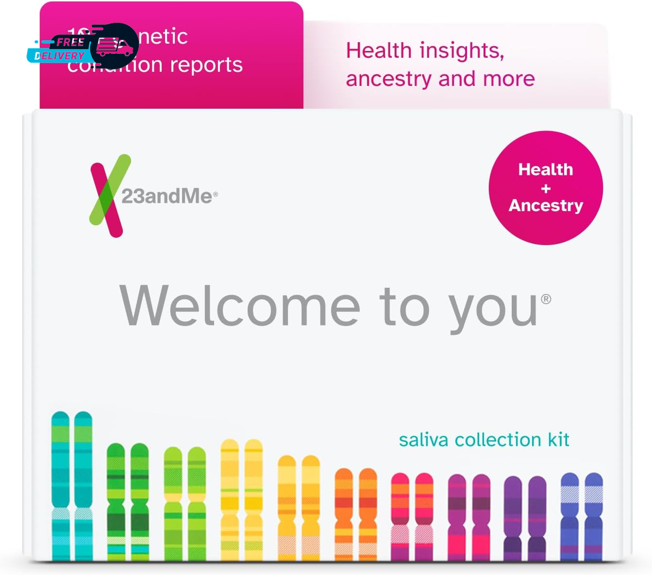 Health Ancestry Service: DNA Test Kit Fda Authorized Reports Genetic Tes