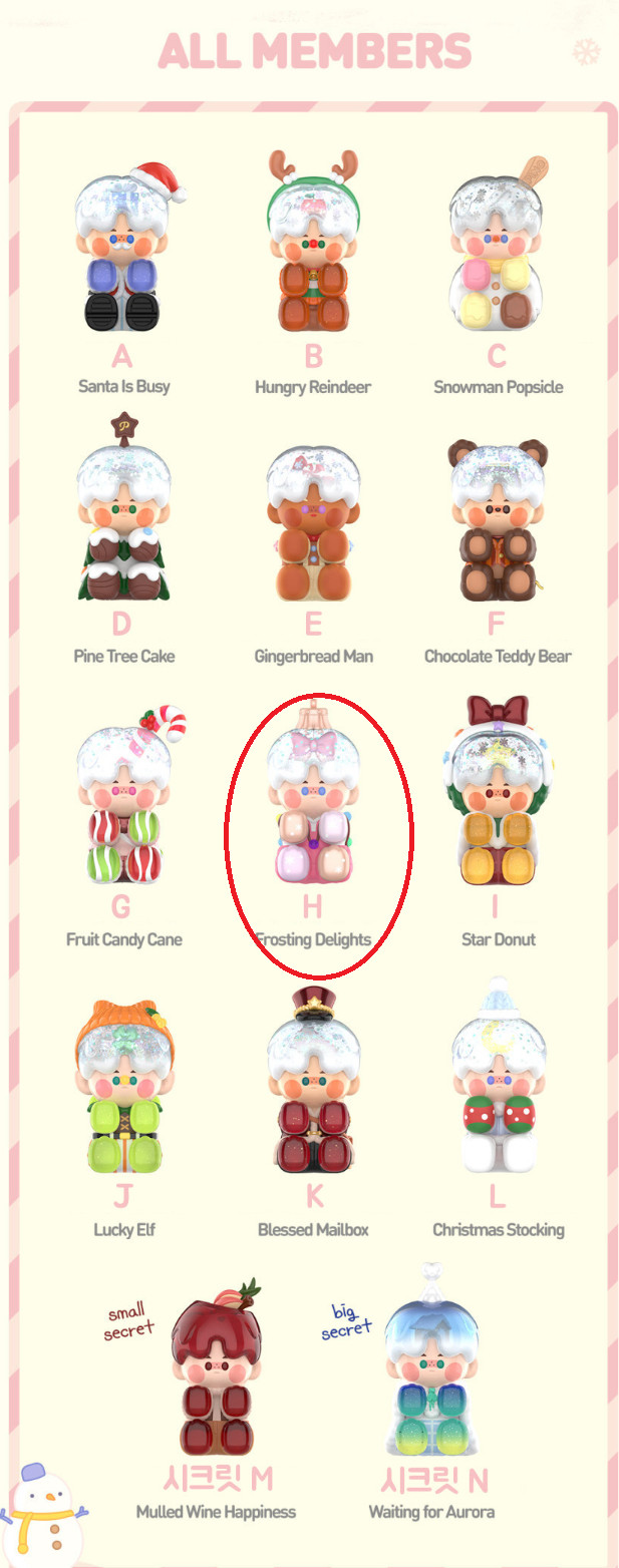 PINO JELLY Make a Wish Series Blind Box Confirmed Figure-Frosting Delights