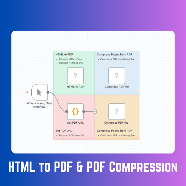 HTML to PDF & PDF Compression  AI Automation Workflows for n8n | JSON Templates