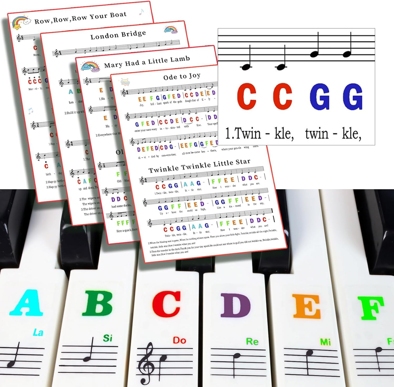 Piano Keyboard Stickers for 88/61/54/49/37 Key, with Piano Sheet Music,Large Let