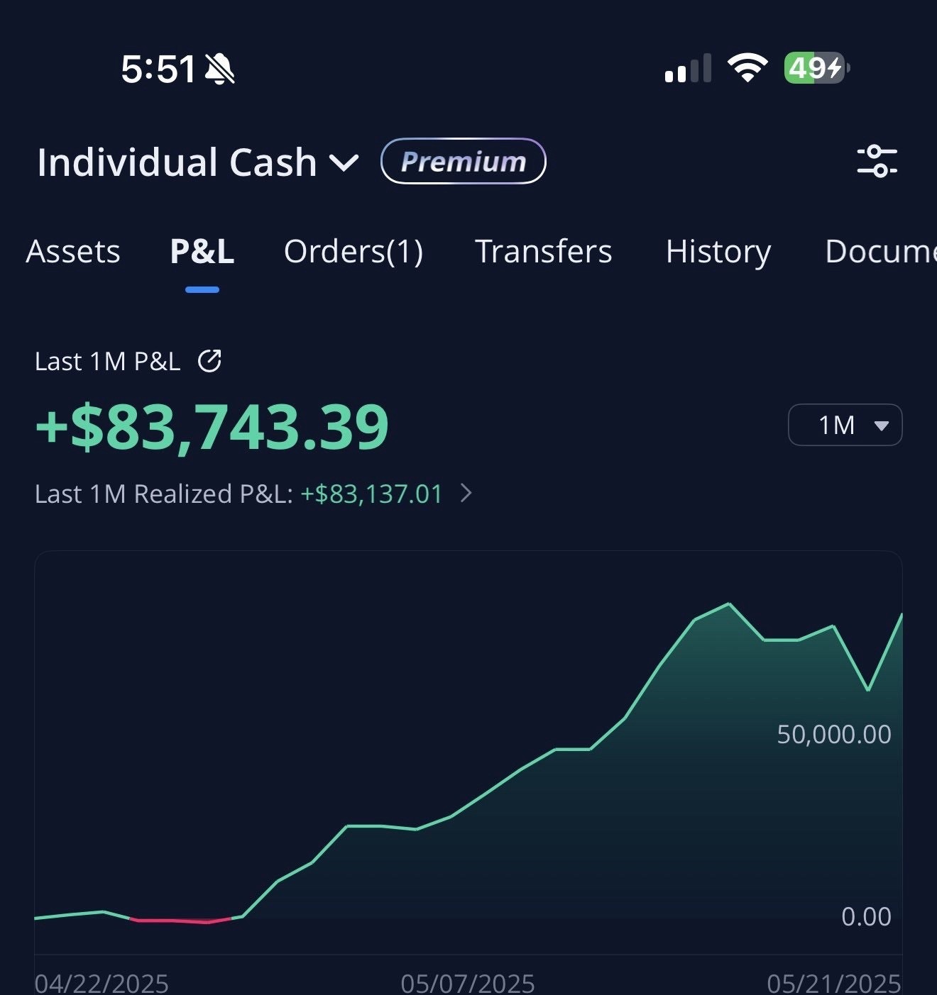 Stock Trading Strategy Guide – Learn Position Scaling Techniques (Digital PDF)
