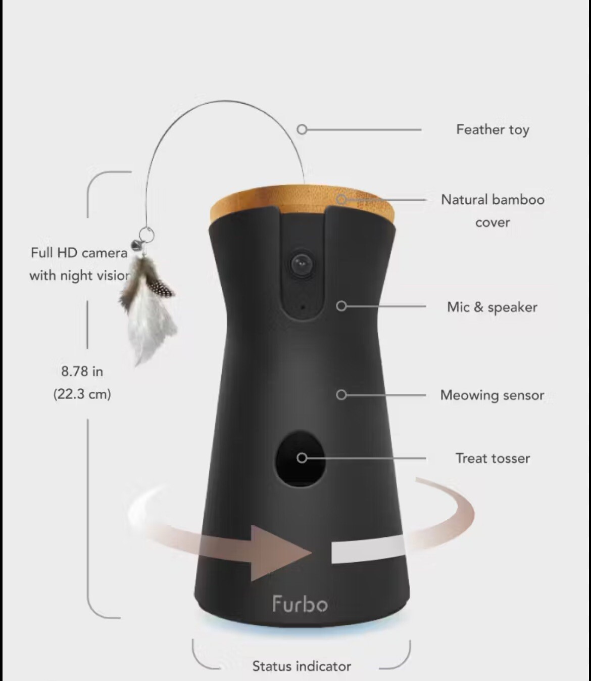 Black Furbo 360 Cat Camera w/ Subscription Premium Safety Package, Treat Tossing