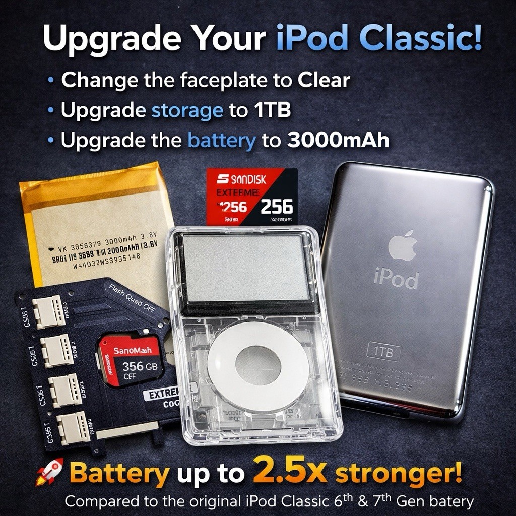 iPod Classic 6th / 7th Gen Custom Mod Service – 1TB, 3000mAh Battery Faceplate
