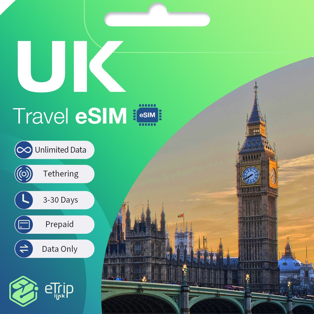 UK and Ireland Travel eSIM | Unlimited Data Only Plan